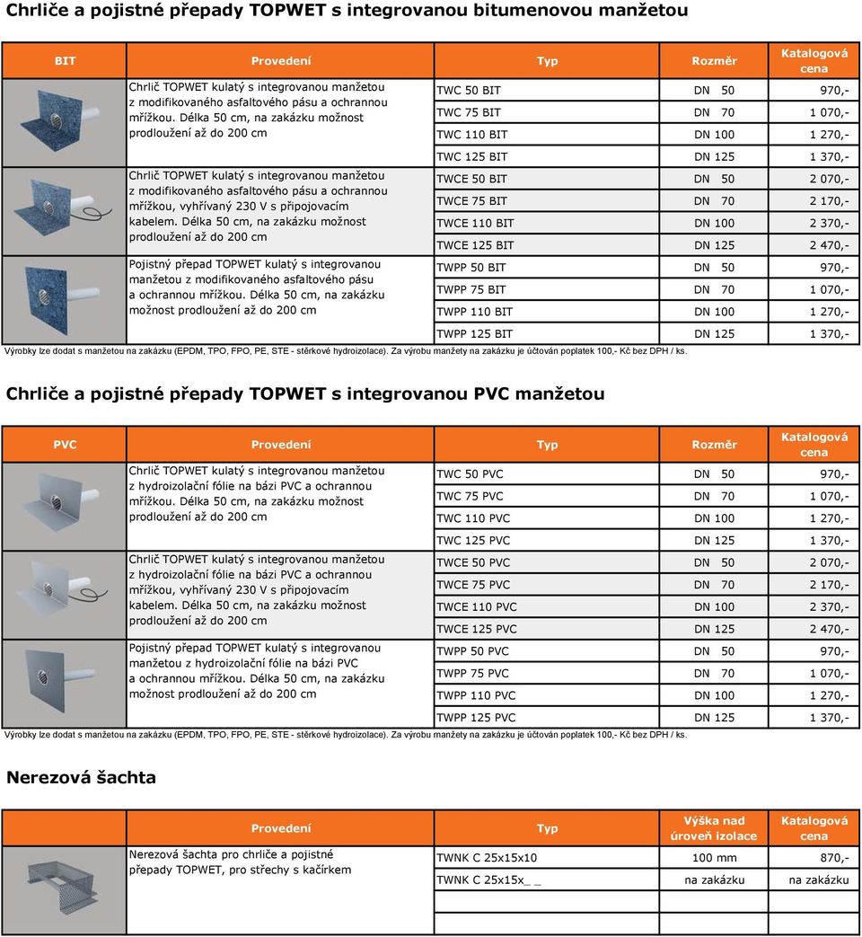 Délka 50 cm, na zakázku možnost Chrlič TOPWET kulatý s integrovanou manžetou z modifikovaného asfaltového pásu a ochrannou mřížkou, vyhřívaný 230 V s připojovacím kabelem.