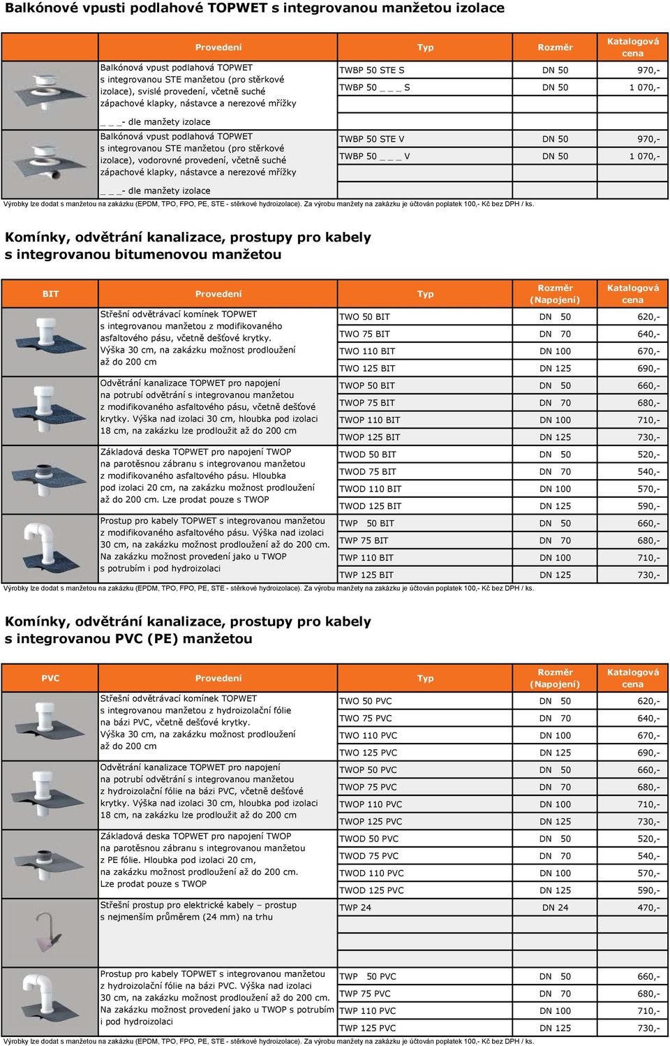 vodorovné provedení, včetně suché zápachové klapky, nástavce a nerezové mřížky TWBP 50 STE V DN 50 970,- TWBP 50 _ V DN 50 1 070,- _- dle manžety izolace Komínky, odvětrání kanalizace, prostupy pro