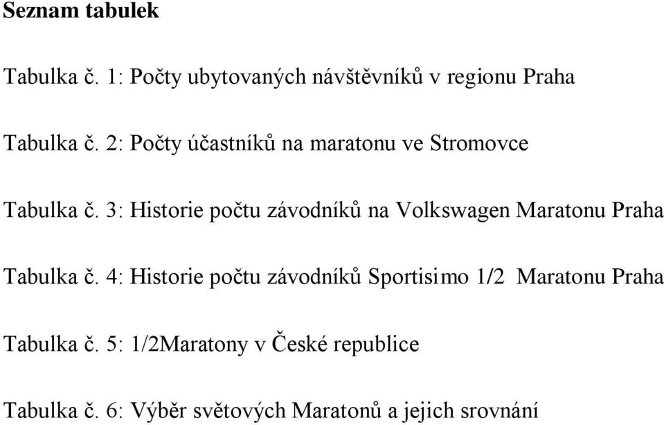 3: Historie počtu závodníků na Volkswagen Maratonu Praha Tabulka č.