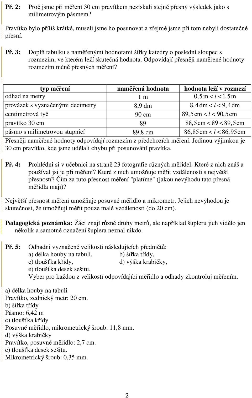 3: Doplň tabulku s naměřenými hodnotami šířky katedry o poslední sloupec s rozmezím, ve kterém leží skutečná hodnota. Odpovídají přesněji naměřené hodnoty rozmezím méně přesných měření?