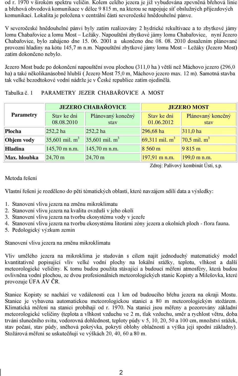 Lokalita je položena v centrální části severočeské hnědouhelné pánve.