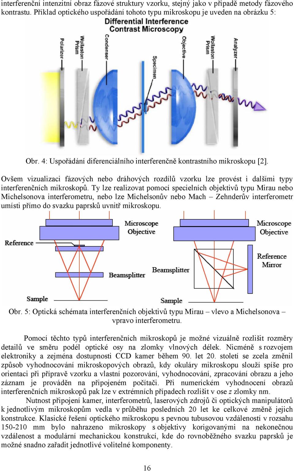Ty lze realizovat pomocí specielních objektivů typu Mirau nebo Michelsonova interferometru, nebo lze Michelsonův nebo Mach Zehnderův interferometr umísti přímo do svazku paprsků uvnitř mikroskopu.