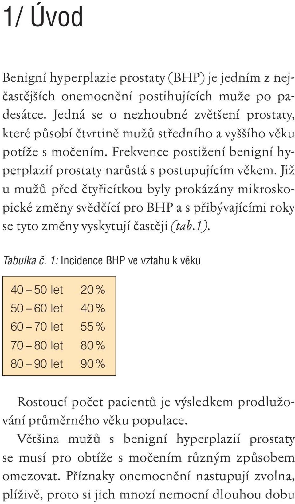 Již u mužů před čtyřicítkou byly prokázány mikroskopické změny svědčící pro BHP a s přibývajícími roky se tyto změny vyskytují častěji (tab.1). Tabulka č.