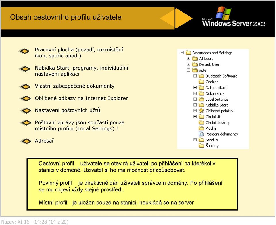 zprávy jsou součástí pouze místního profilu (Local Settings)! Adresář Cestovní profil uživatele se otevírá uživateli po přihlášení na kterékoliv stanici v doméně.