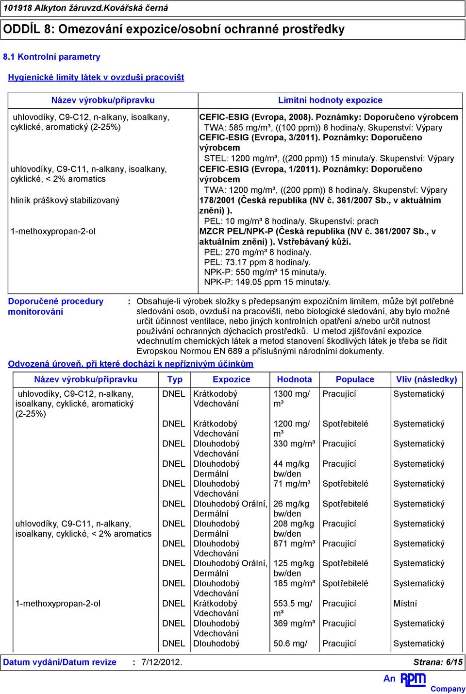 isoalkany, cyklické, hliník práškový stabilizovaný 1-methoxypropan-2-ol Limitní hodnoty expozice CEFIC-ESIG (Evropa, 2008). Poznámky Doporučeno výrobcem TWA 585 mg/m³, ((100 ppm)) 8 hodina/y.