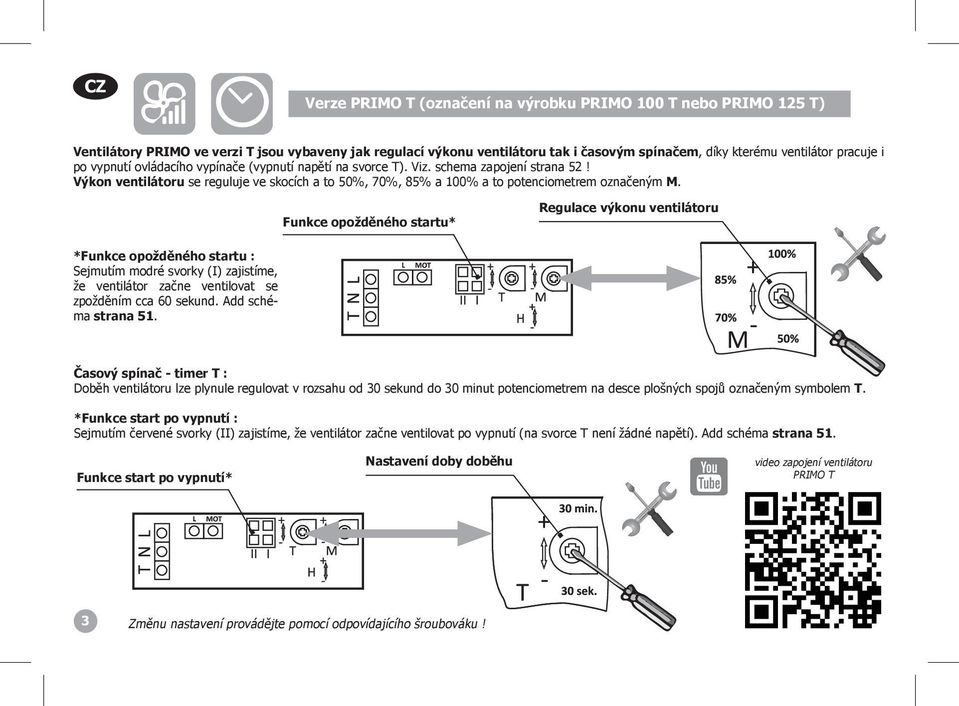 essential ventilation manual - PRIMO - PDF Free Download
