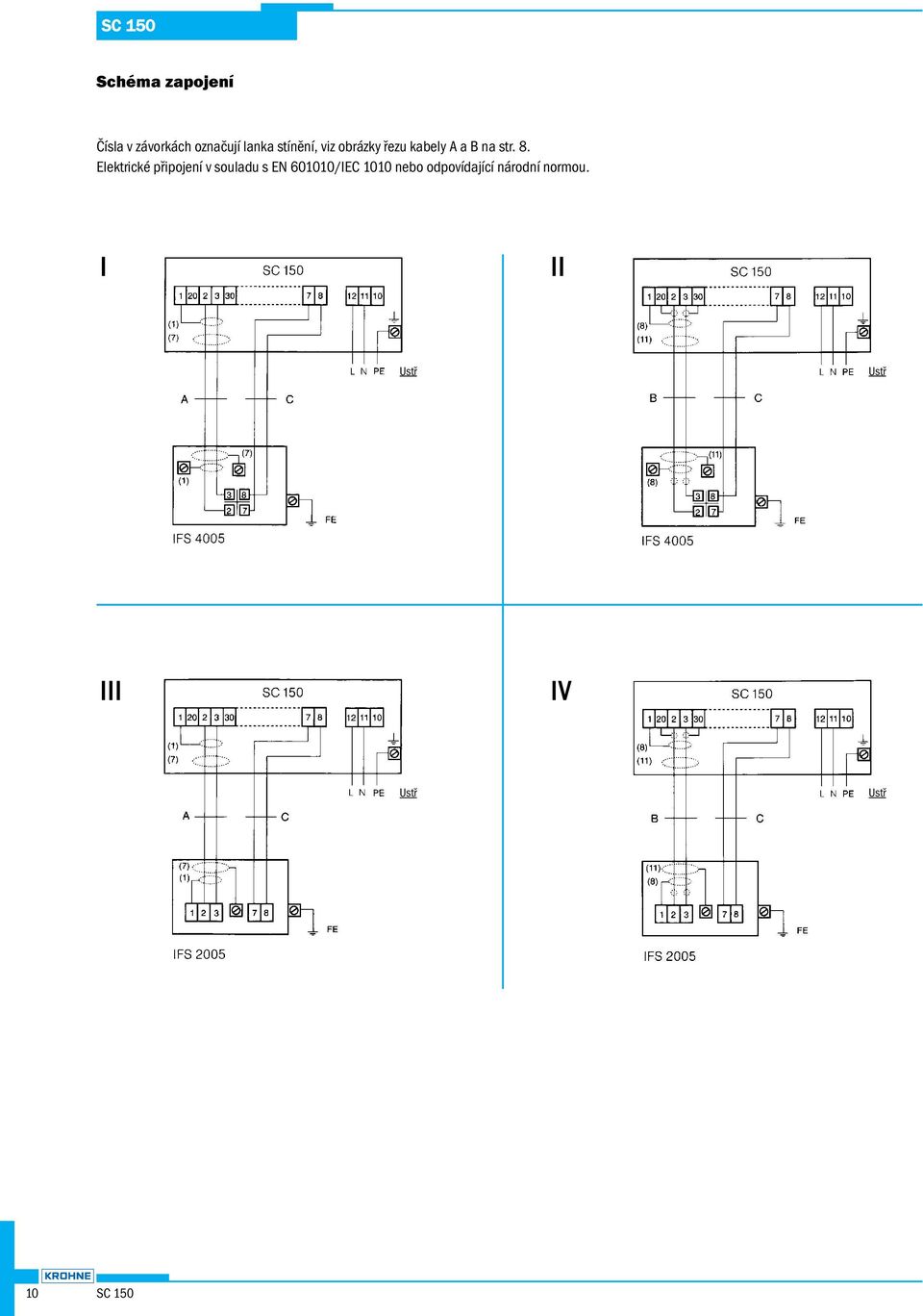 Elektrické připojení v souladu s EN 601010/IEC 1010 nebo