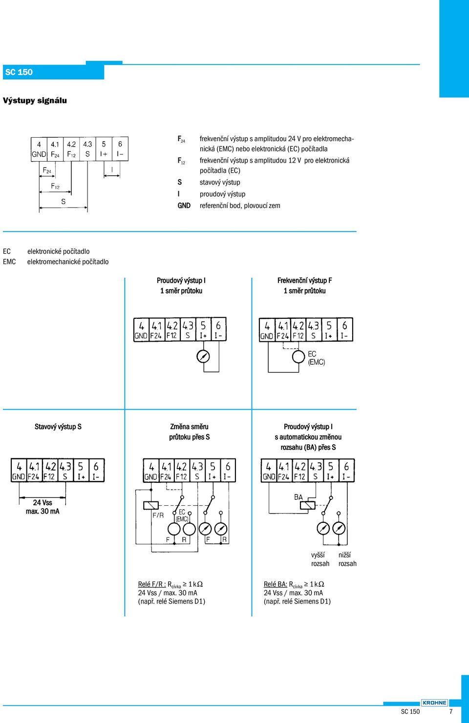 1 směr průtoku Frekvenční výstup F 1 směr průtoku Stavový výstup S Změna směru průtoku přes S Proudový výstup I s automatickou změnou rozsahu (BA) přes S 24 Vss max.