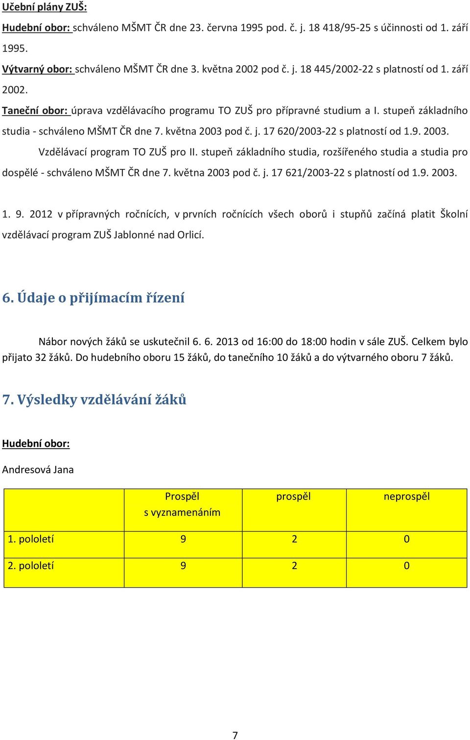 2003. Vzdělávací program TO ZUŠ pro II. stupeň základního studia, rozšířeného studia a studia pro dospělé - schváleno MŠMT ČR dne 7. května 2003 pod č. j. 17 621/2003-22 s platností od 1.9. 2003. 1. 9.