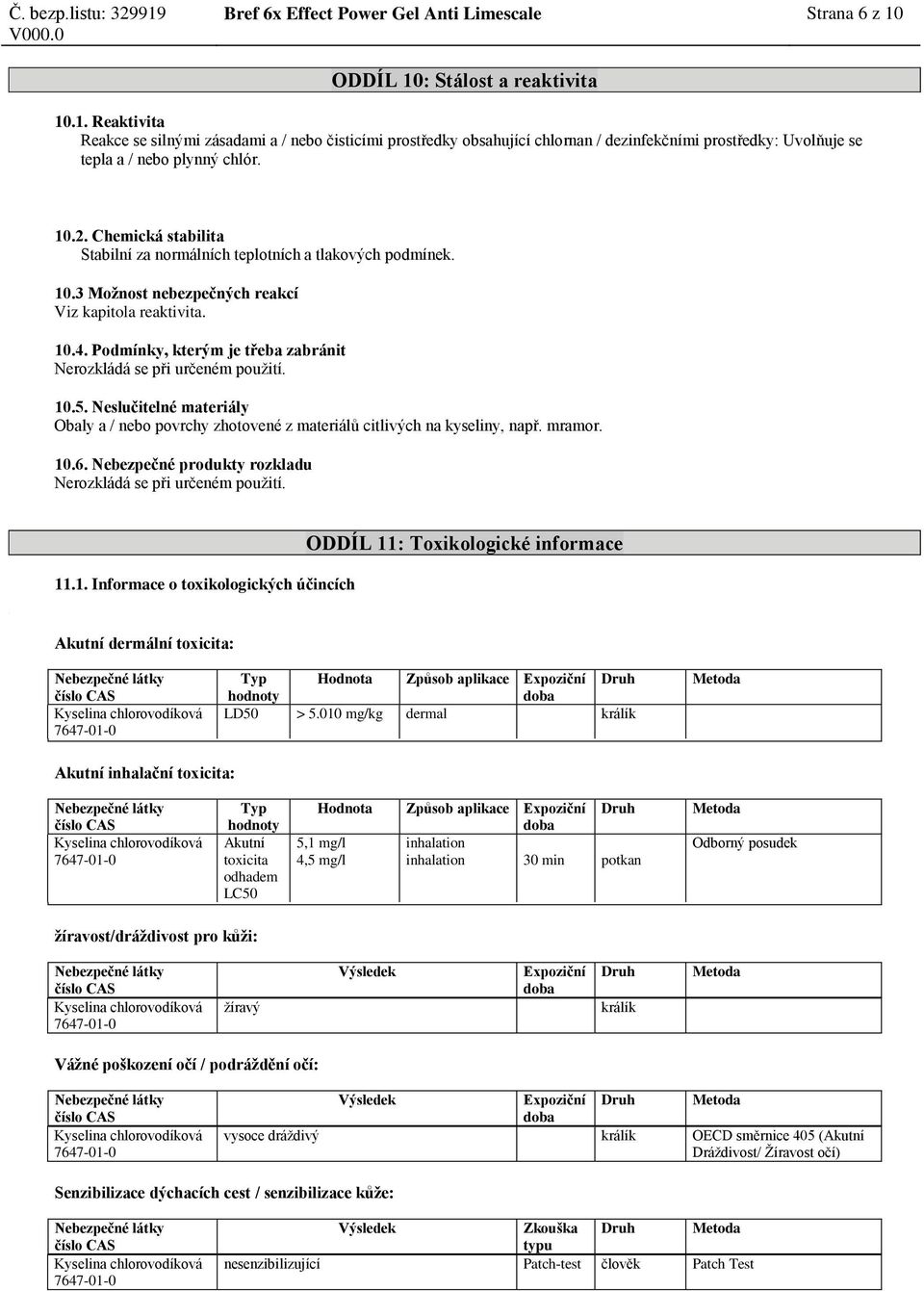 Podmínky, kterým je třeba zabránit Nerozkládá se při určeném použití. 10.5. Neslučitelné materiály Obaly a / nebo povrchy zhotovené z materiálů citlivých na kyseliny, např. mramor. 10.6.