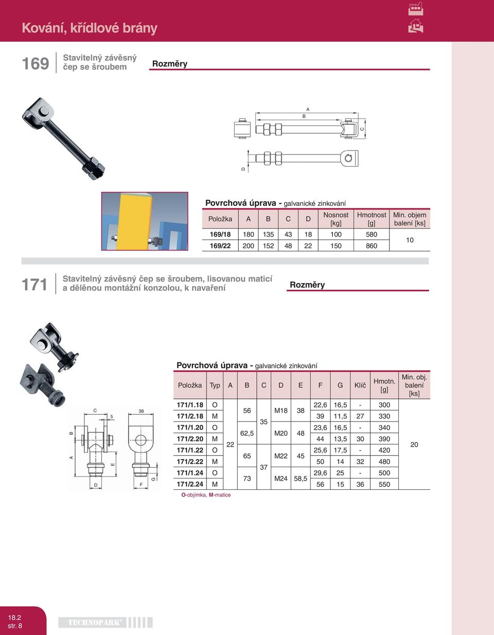 18 O 22,6 16,5-300 56 M18 38 171/2.18 M 39 11,5 27 330 35 171/1. O 23,6 16,5-340 62,5 M 48 171/2. M 44 13,5 30 390 22 171/1.