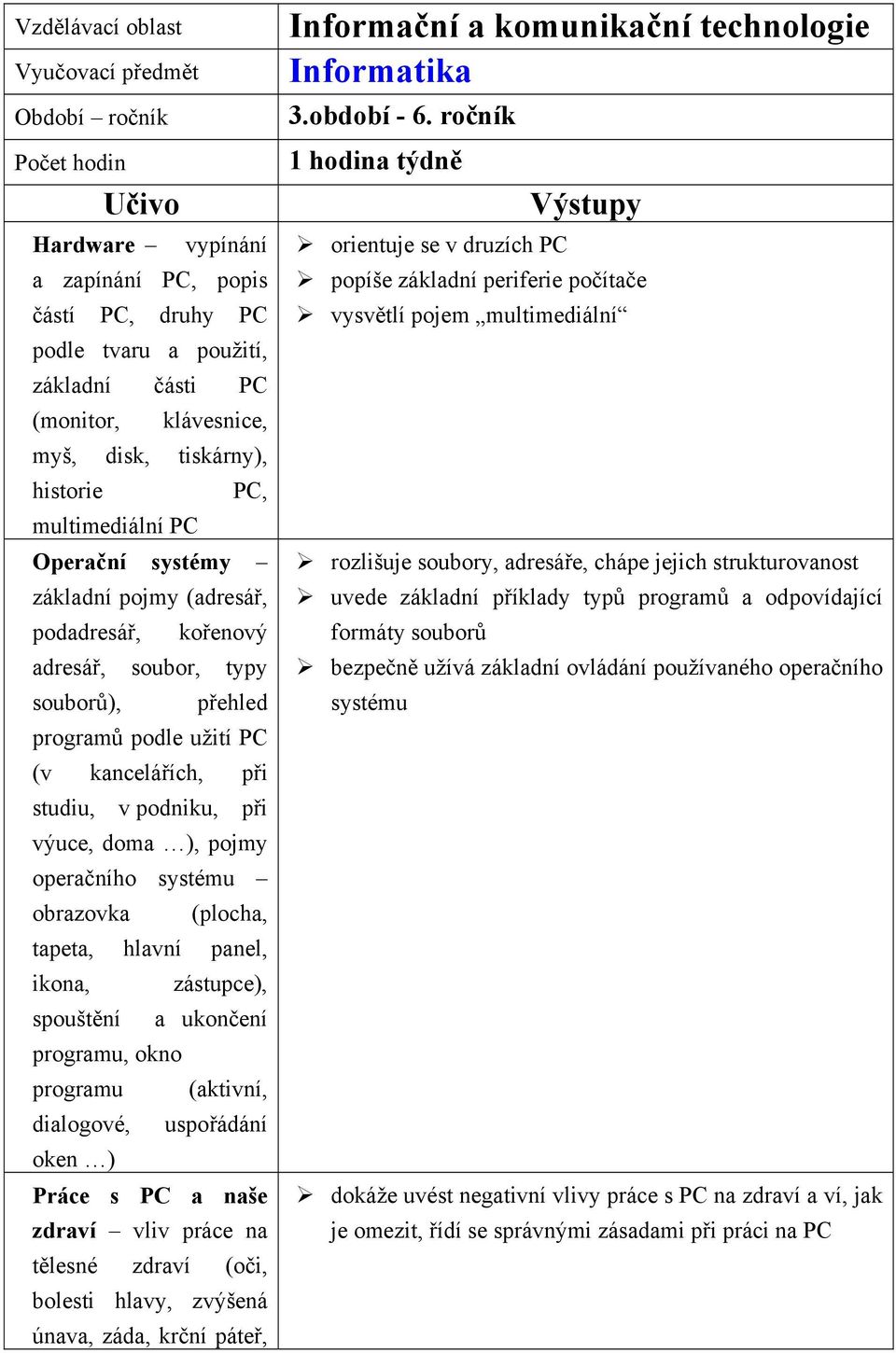 výuce, doma ), pojmy operačního systému obrazovka (plocha, tapeta, hlavní panel, ikona, zástupce), spouštění a ukončení programu, okno programu (aktivní, dialogové, uspořádání oken ) Práce s PC a