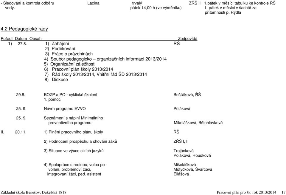 1) Zahájení ŘŠ 2) Poděkování 3) Práce o prázdninách 4) Soubor pedagogicko organizačních informací 2013/2014 5) Organizační záležitosti 6) Pracovní plán školy 2013/2014 7) Řád školy 2013/2014, Vnitřní