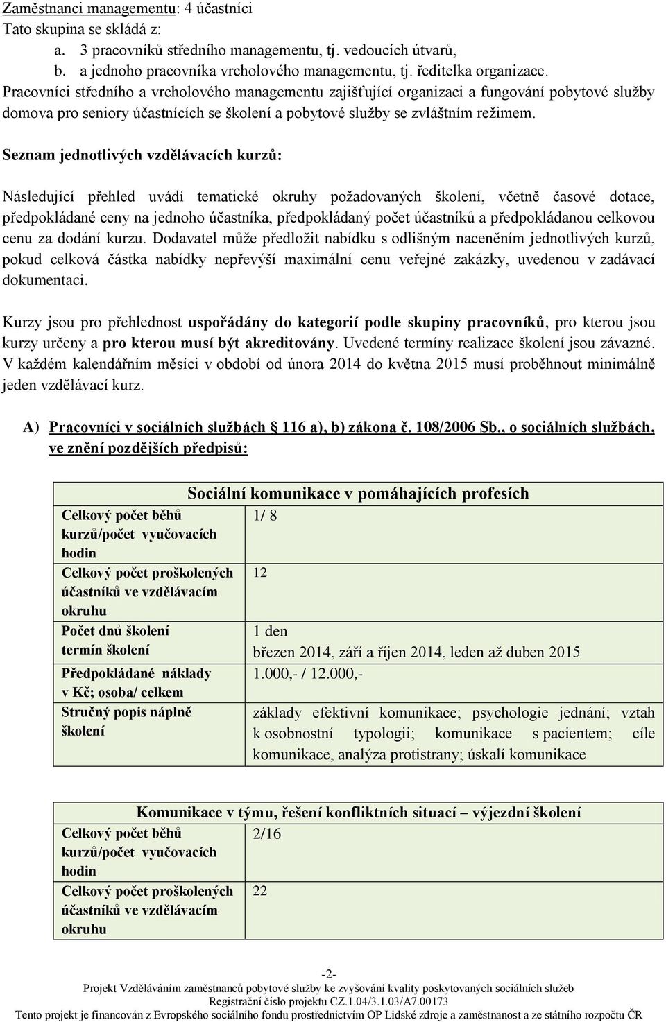 Seznam jednotlivých vzdělávacích kurzů: Následující přehled uvádí tematické okruhy požadovaných, včetně časové dotace, předpokládané ceny na jednoho účastníka, předpokládaný počet účastníků a