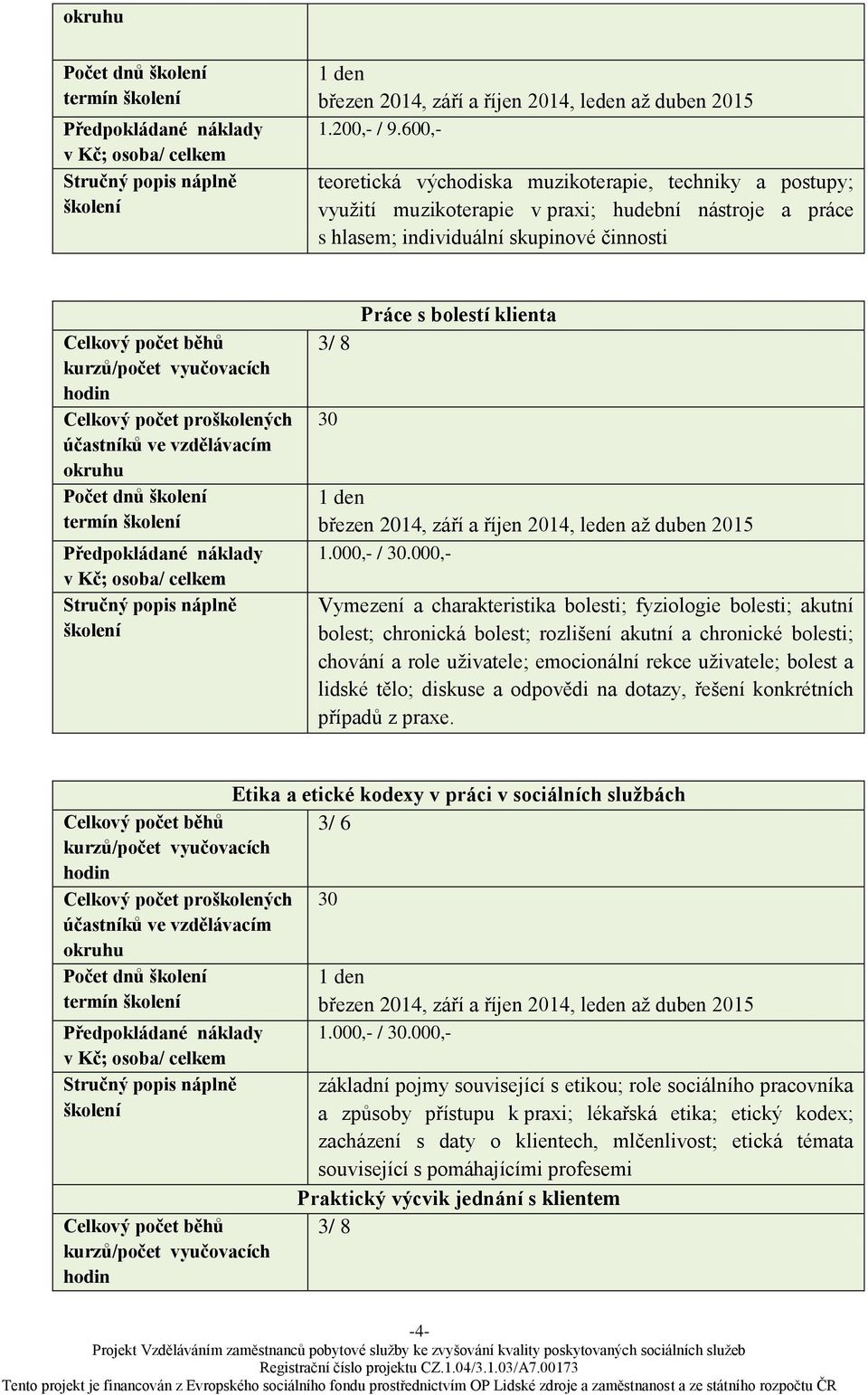 klienta březen 2014, září a říjen 2014, leden až duben 2015 1.000,- / 30.