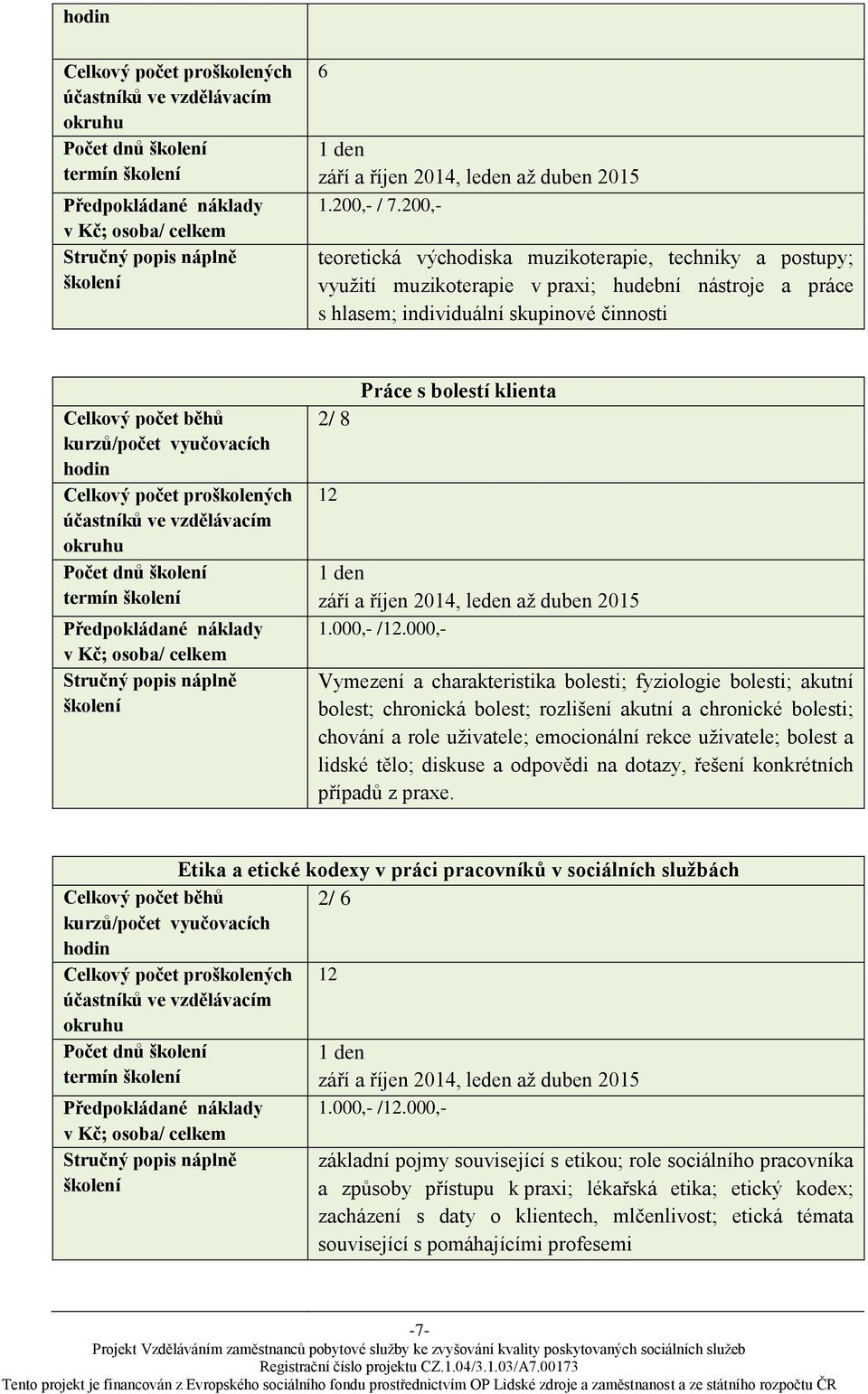 klienta září a říjen 2014, leden až duben 2015 1.000,- /12.