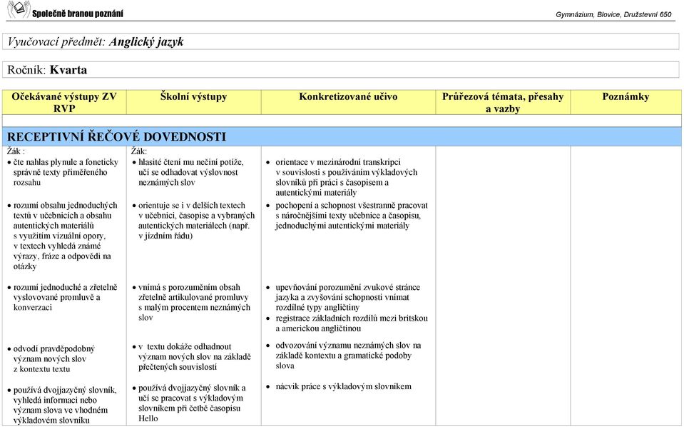 orientuje se i v delších textech v učebnici, časopise a vybraných autentických materiálech (např.