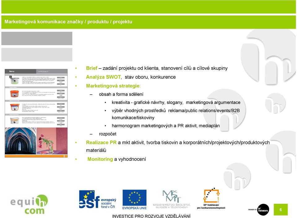 vhodných prost edk reklama/public relations/events/b2b komunikace/tiskoviny harmonogram marketingových a PR aktivit, mediaplán rozpo et