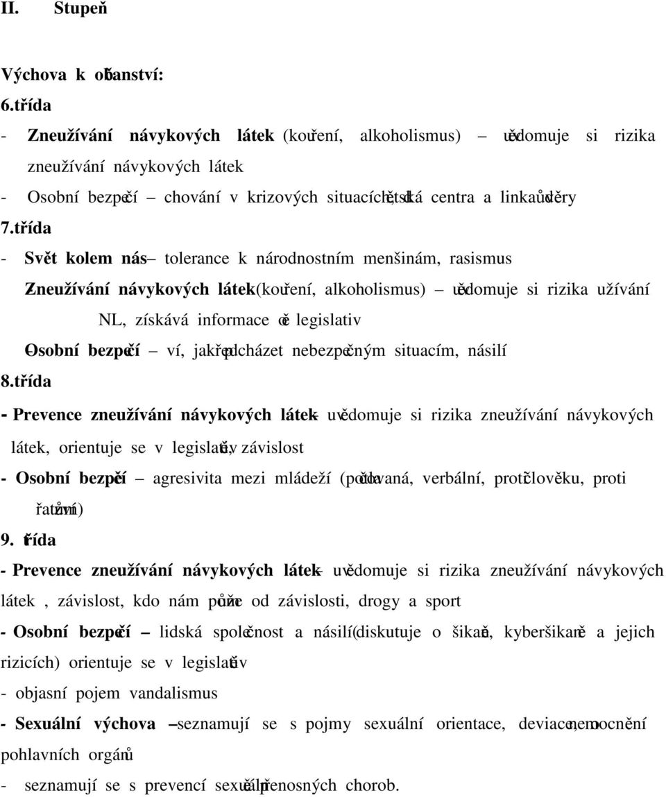 třída - Svět kolem nás tolerance k národnostním menšinám, rasismus - Zneužívání návykových látek (kouření, alkoholismus) uvědomuje si rizika užívání NL, získává informace o legislativě - Osobní