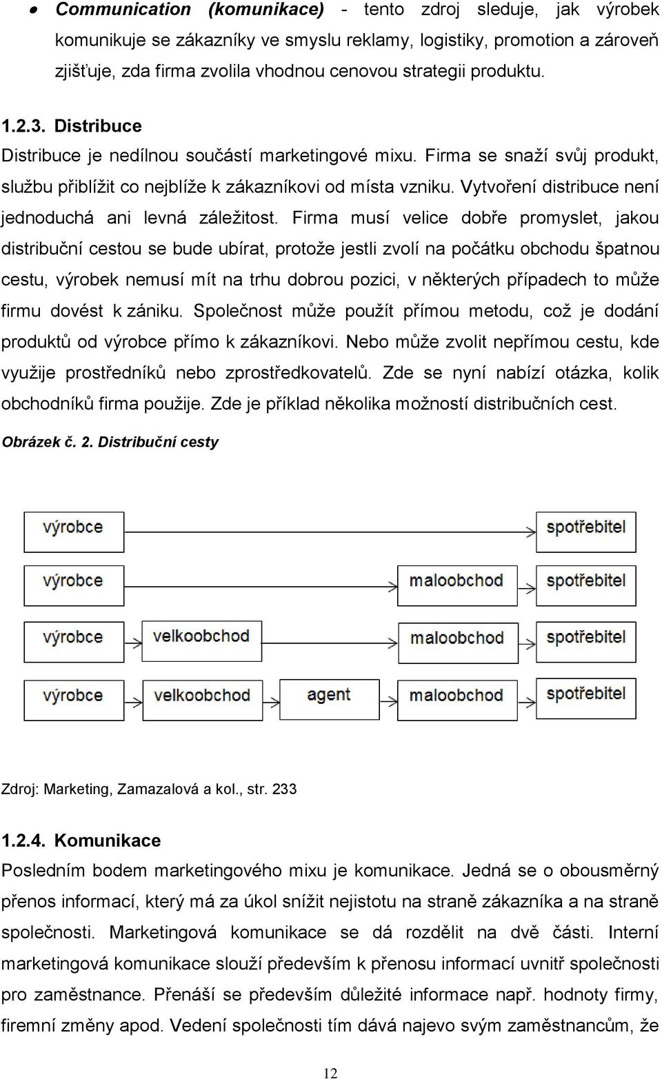 Vytvoření distribuce není jednoduchá ani levná záležitost.