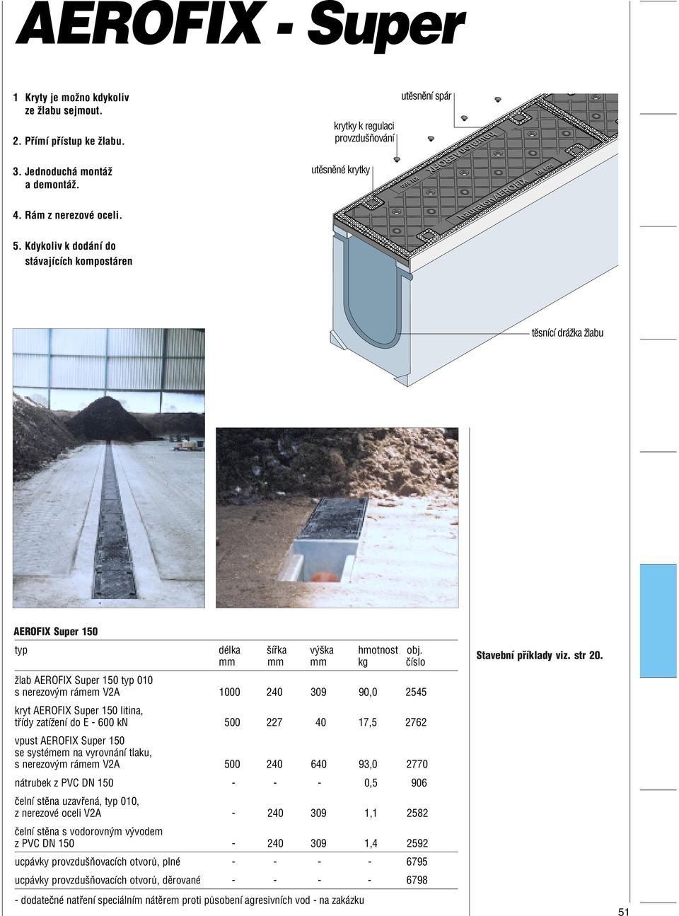 mm mm mm kg èíslo žlab AEROFIX Super 150 typ 010 s nerezovým rámem V2A 1000 2 309 90,0 2545 kryt AEROFIX Super 150 litina, tøídy zatížení do E - 600 kn 227 17,5 2762 vpust AEROFIX Super 150 se