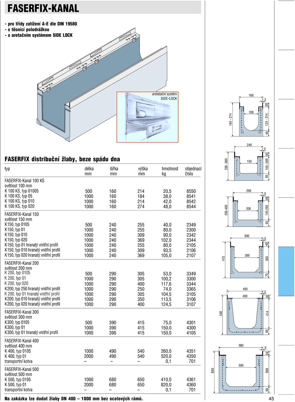 150 svìtlost 150 mm K150, typ 0105 K150, typ 01 K150, typ 010 K150, typ 020 K150, typ 01 hranatý vnitøní profil K150, typ 010 hranatý vnitøní profil K150, typ 020 hranatý vnitøní profil