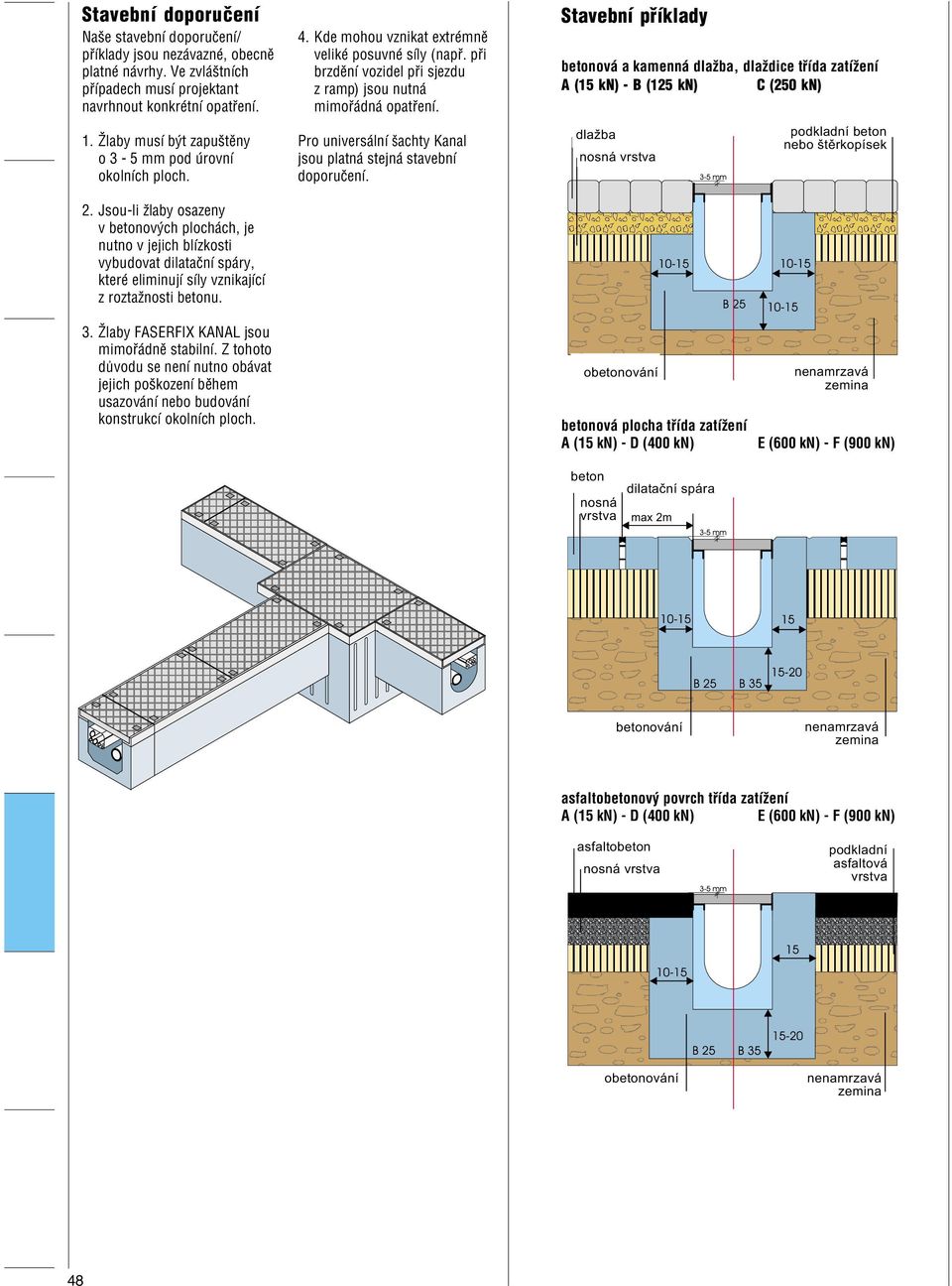 Jsou-li žlaby osazeny v betonových plochách, je nutno v jejich blízkosti vybudovat dilataèní spáry, které eliminují síly vznikající z roztažnosti betonu. 4.