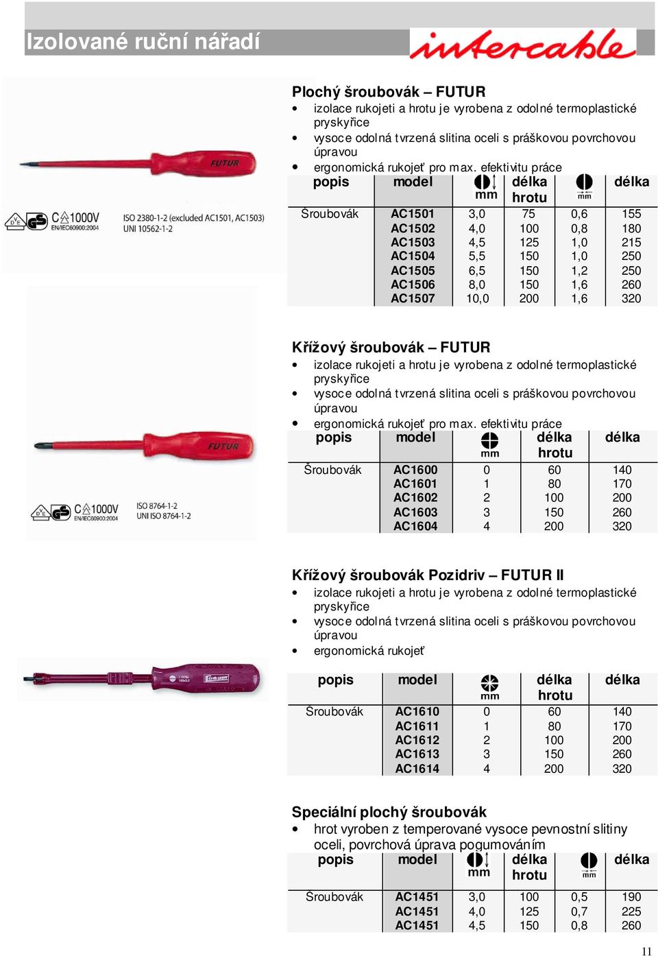 odolné termoplastické pryskyřice vysoce odolná tvrzená slitina oceli s práškovou povrchovou úpravou ergonomická rukojeť pro max.