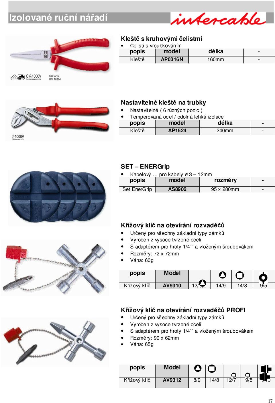 adaptérem pro hroty 1/4 a vloženým šroubovákem Rozměry: 72 x 72mm Váha: 60g popis Model Křížový klíč AV9310 12/6,2 14/9 14/8 9/5 Křížový klíč na otevírání rozvaděčů PROFI Určený pro