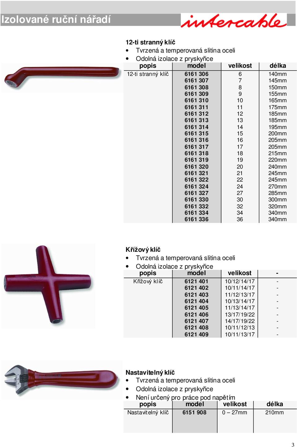 185mm 185mm 195mm mm 205mm 205mm 215mm 220mm 240mm 245mm 245mm 270mm 285mm 300mm 320mm 340mm 340mm Křížový klíč Tvrzená a temperovaná slitina oceli popis model velikost Křížový klíč 6121 401 6121 402