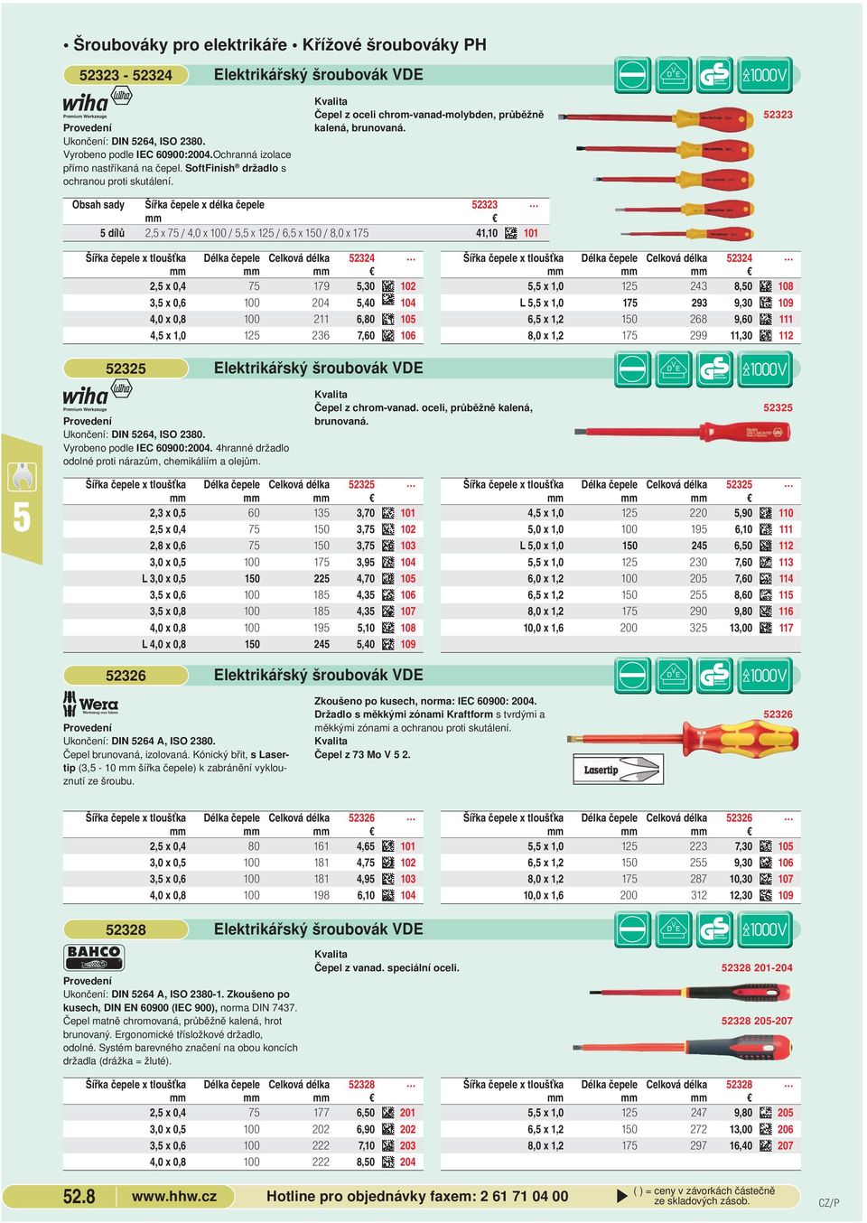 101 Šířka čepele x tloušťka Délka čepele Celková délka 2324 2, x 0,4 7 179,30 102 3, x 0,6 100 204,40 104 4,0 x 0,8 100 211 6,80 10 4, x 1,0 12 236 7,60 106 Šířka čepele x tloušťka Délka čepele