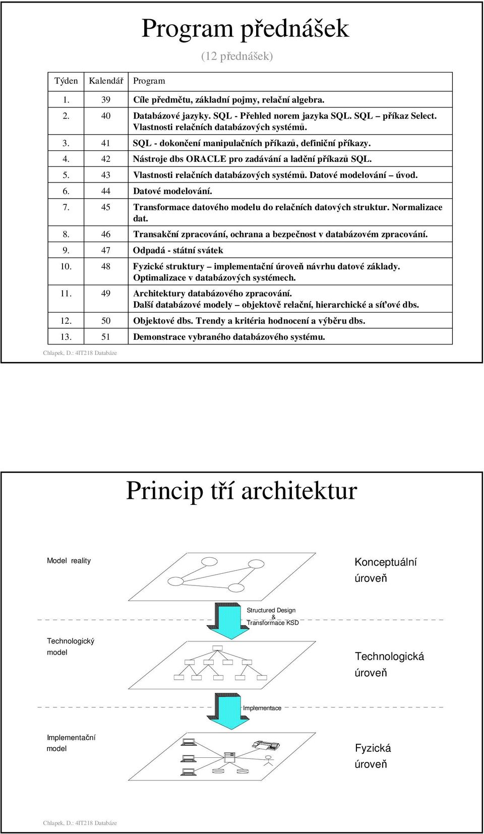43 Vlastnosti relačních databázových systémů. Datové modelování úvod. 6. 44 Datové modelování. 7. 45 Transformace datového modelu do relačních datových struktur. Normalizace dat. 8.