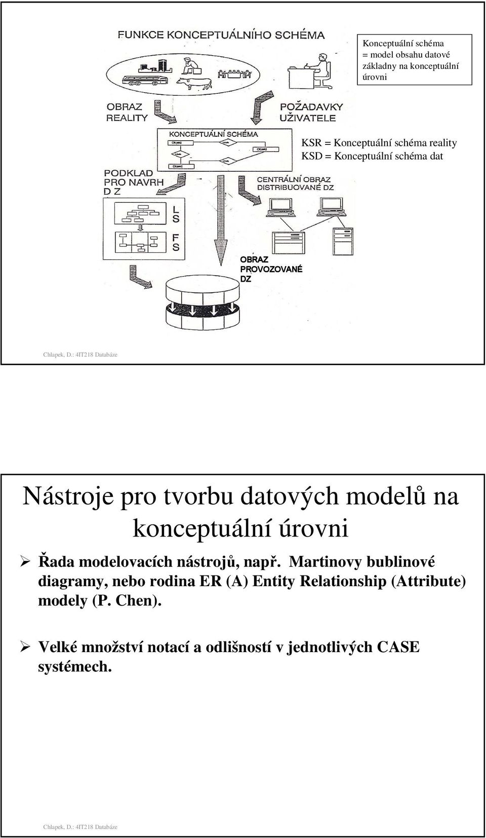 konceptuální úrovni Řada modelovacích nástrojů, např.