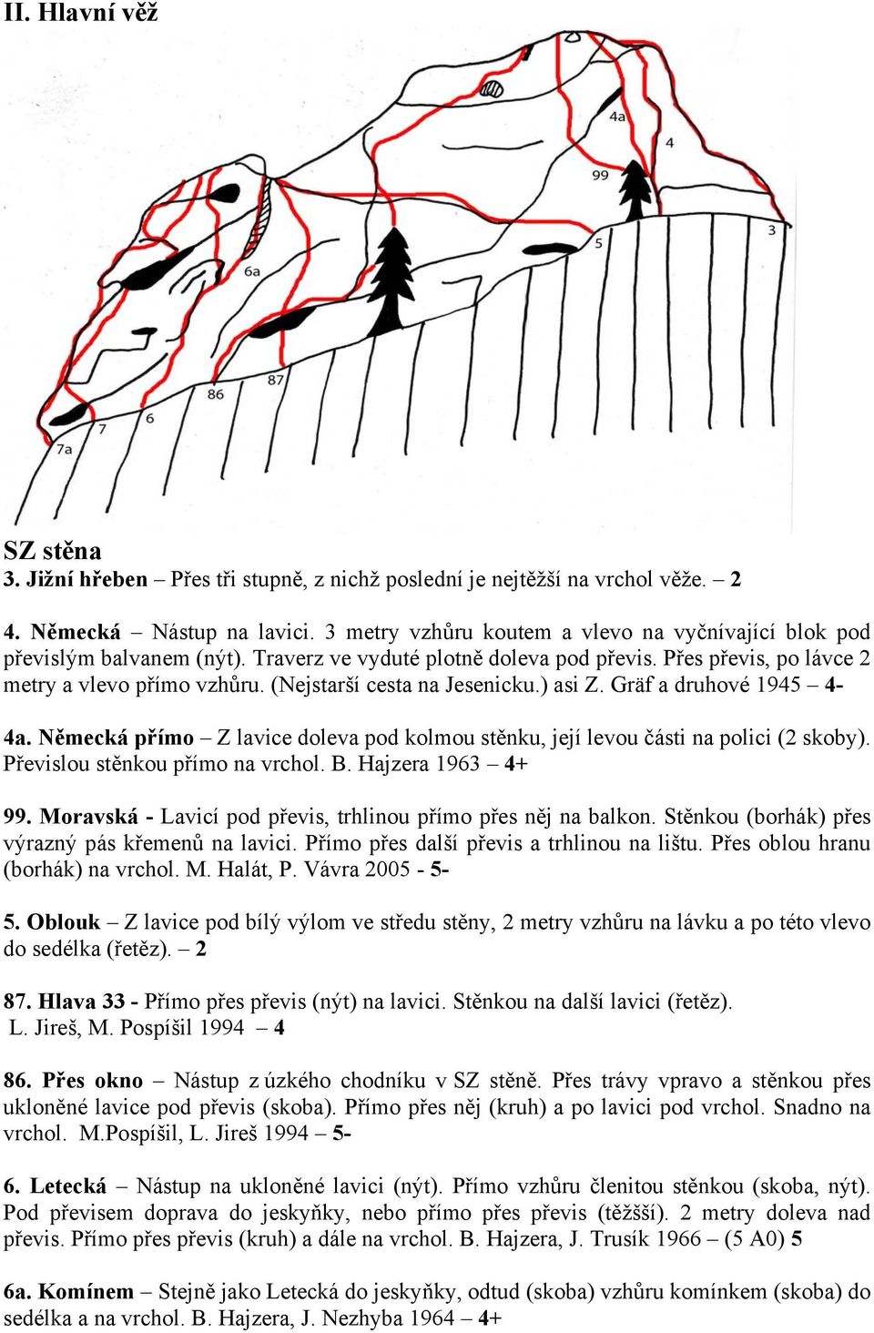 (Nejstarší cesta na Jesenicku.) asi Z. Gräf a druhové 1945 4-4a. Německá přímo Z lavice doleva pod kolmou stěnku, její levou části na polici (2 skoby). Převislou stěnkou přímo na vrchol. B.