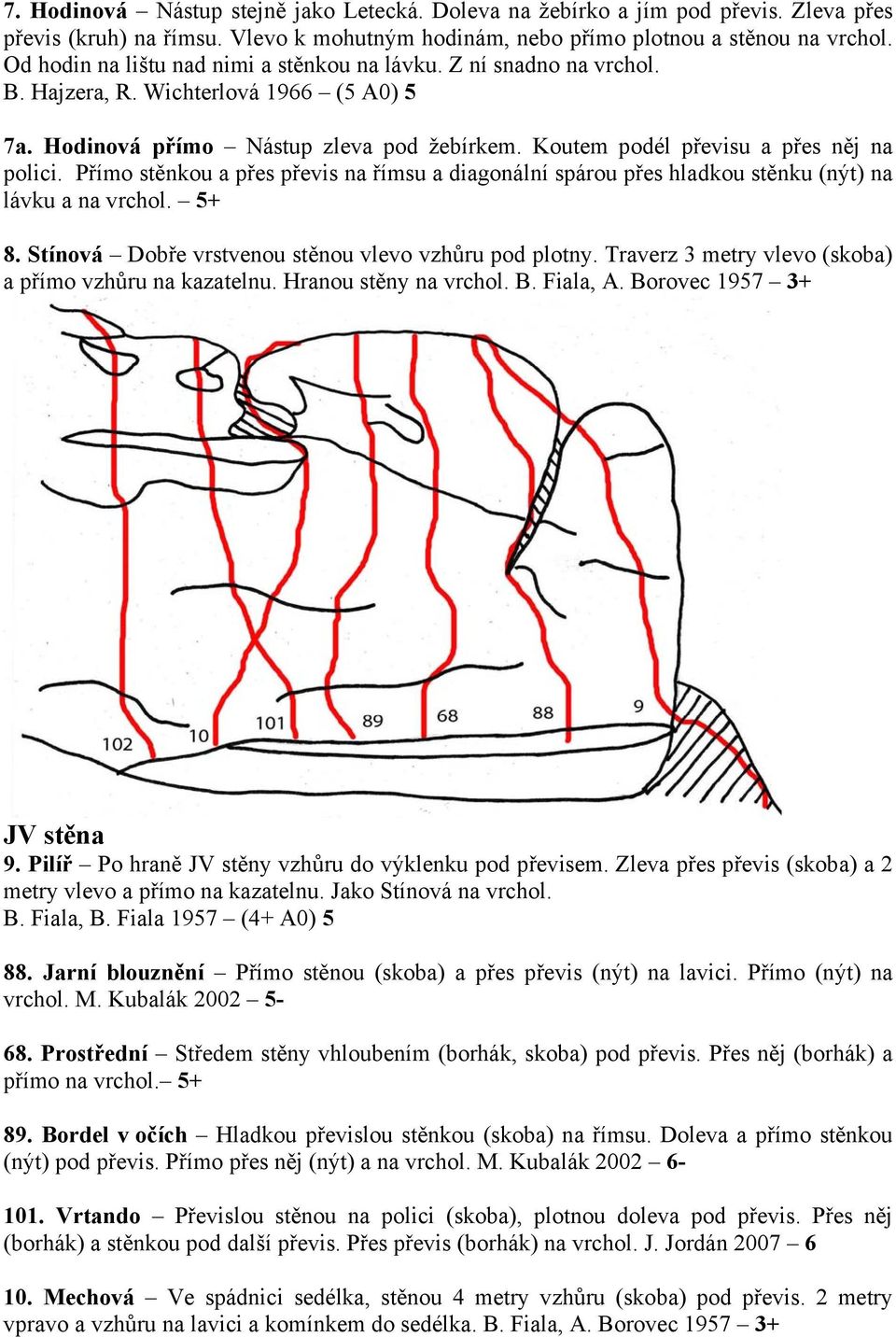 Přímo stěnkou a přes převis na římsu a diagonální spárou přes hladkou stěnku (nýt) na lávku a na vrchol. 5+ 8. Stínová Dobře vrstvenou stěnou vlevo vzhůru pod plotny.