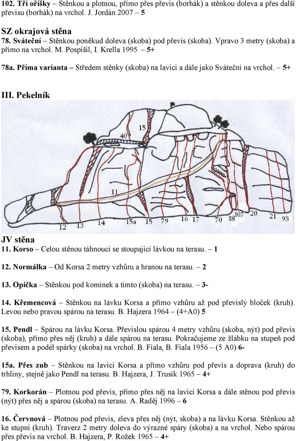 Příma varianta Středem stěnky (skoba) na lavici a dále jako Sváteční na vrchol. 5+ III. Pekelník JV stěna 11. Korso Celou stěnou táhnoucí se stoupající lávkou na terasu. 1 12.