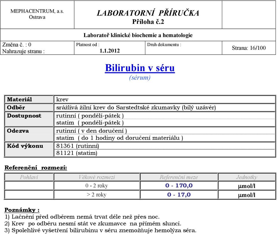 0-170,0 μmol/l > 2 roky 0-17,0 μmol/l Poznámky : 1) Lačnění před odběrem nemá trvat déle než přes noc.