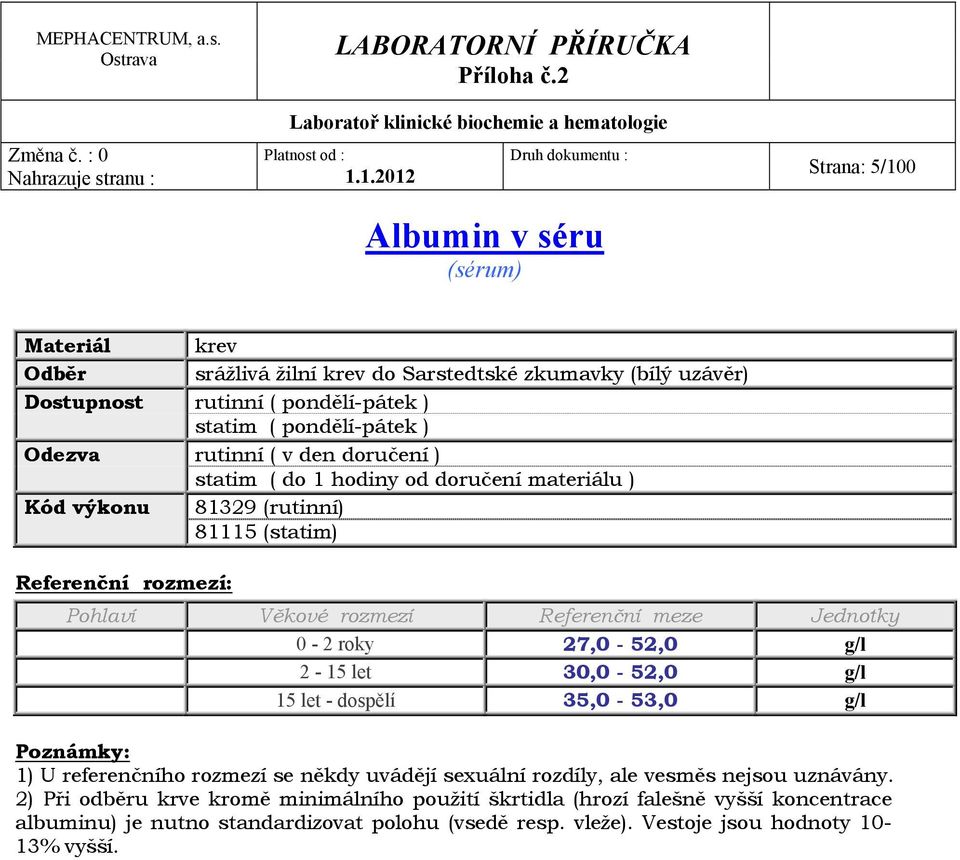 35,0-53,0 g/l 1) U referenčního rozmezí se někdy uvádějí sexuální rozdíly, ale vesměs nejsou uznávány.