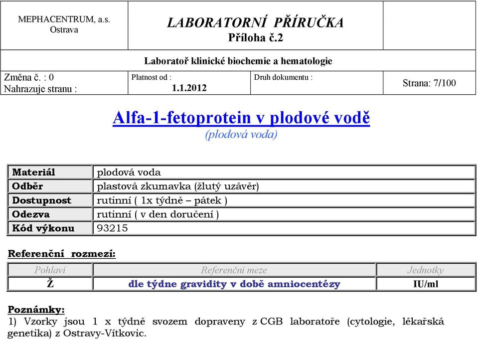 Pohlaví Referenční meze Jednotky Ž dle týdne gravidity v době amniocentézy IU/ml 1) Vzorky