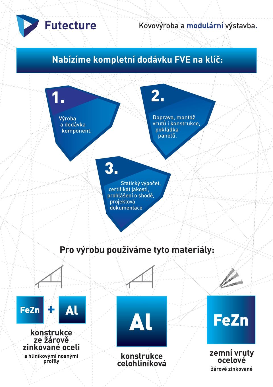 Statický výpočet, certifikát jakosti, prohlášení o shodě, projektová dokumentace Pro výrobu