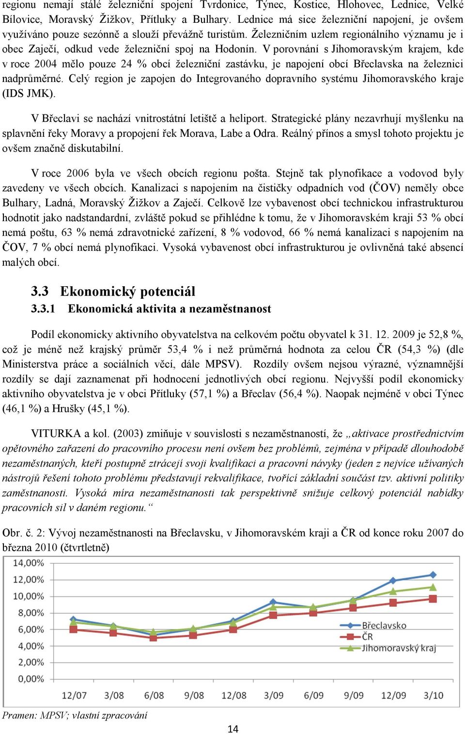 V porovnání s Jihomoravským krajem, kde v roce 2004 mělo pouze 24 % obcí železniční zastávku, je napojení obcí Břeclavska na železnici nadprůměrné.