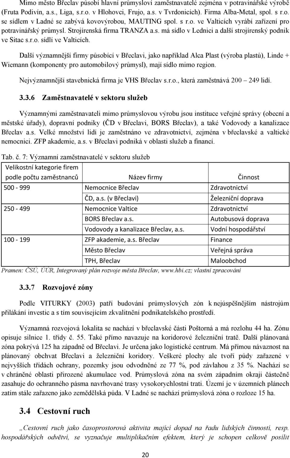 Další významnější firmy působící v Břeclavi, jako například Alca Plast výroba plastů), Linde + Wiemann komponenty pro automobilový průmysl), mají sídlo mimo region.
