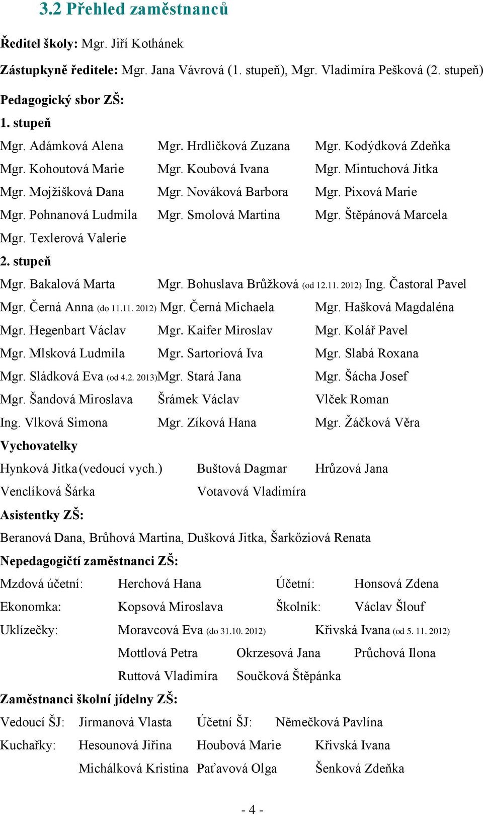 Smolová Martina Mgr. Štěpánová Marcela Mgr. Texlerová Valerie 2. stupeň Mgr. Bakalová Marta Mgr. Bohuslava Brůţková (od 12.11. 2012) Ing. Častoral Pavel Mgr. Černá Anna (do 11.11. 2012) Mgr.