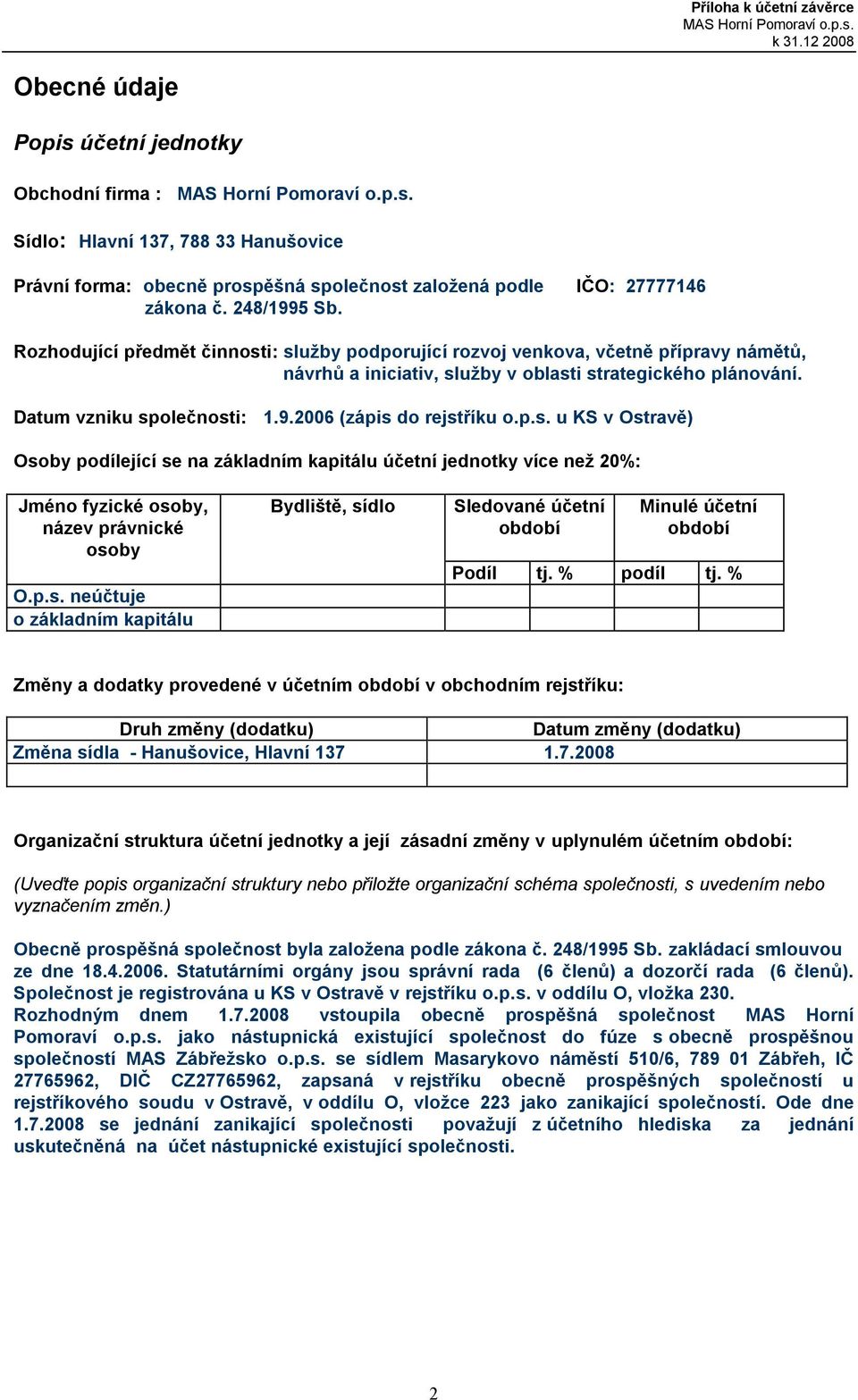 2006 (zápis do rejstříku o.p.s. u KS v Ostravě) Osoby podílející se na základním kapitálu účetní jednotky více než 20%: Jméno fyzické osoby, název právnické osoby O.p.s. neúčtuje o základním kapitálu Bydliště, sídlo Sledované účetní účetní Podíl tj.