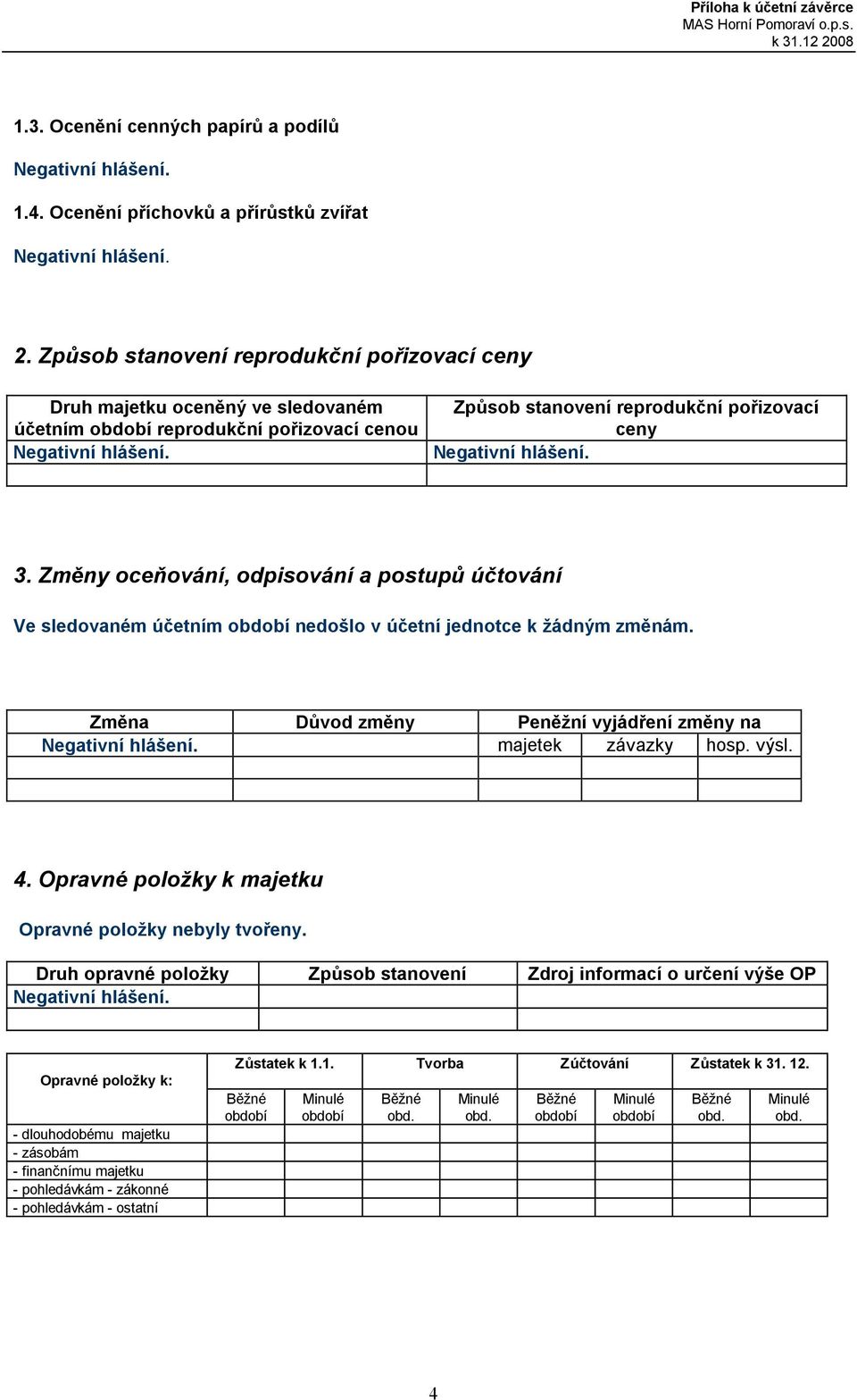 Změny oceňování, odpisování a postupů účtování Ve sledovaném účetním nedošlo v účetní jednotce k žádným změnám. Změna Důvod změny Peněžní vyjádření změny na majetek závazky hosp. výsl.