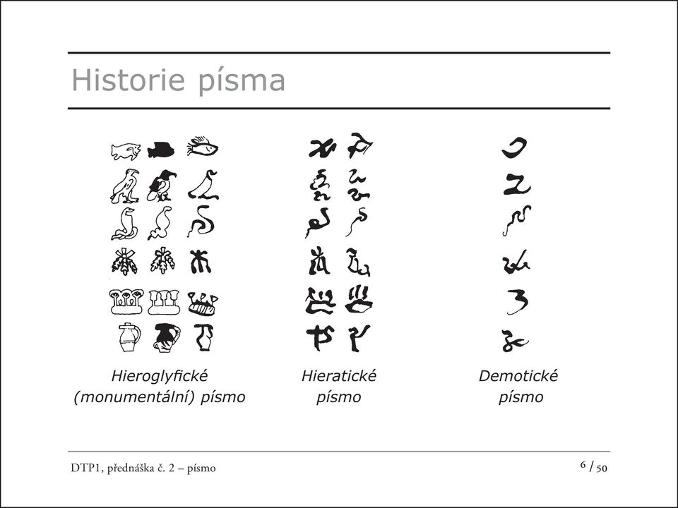 Hieratické písmo Demotické