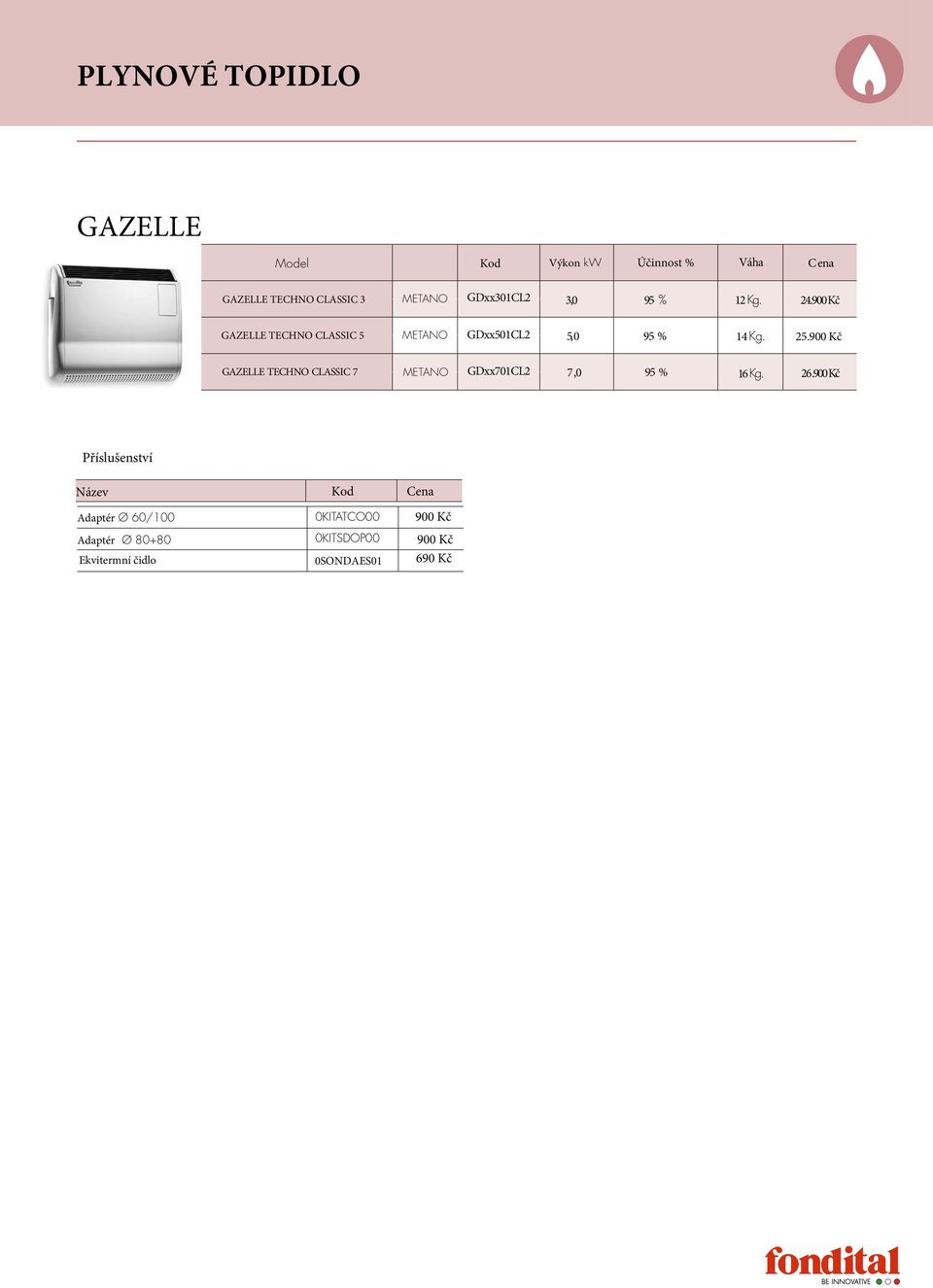 900 Kč GAZELLE TECHNO CLASSIC 5 GDxx501CL2 5, 0 95 % 14 Kg. 25.