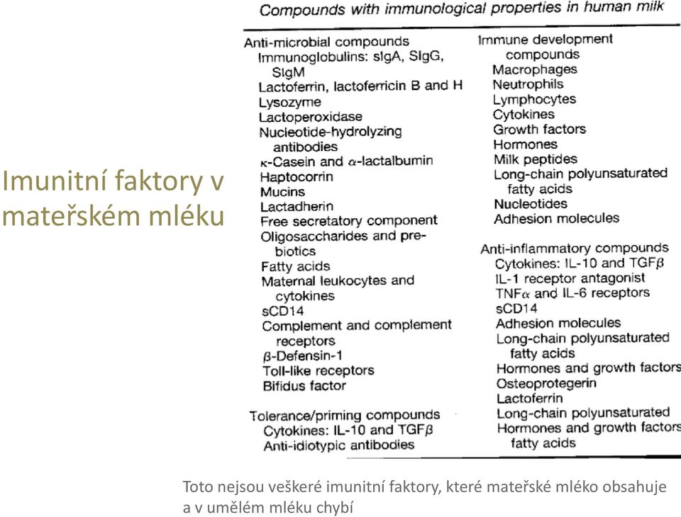 imunitní faktory, které