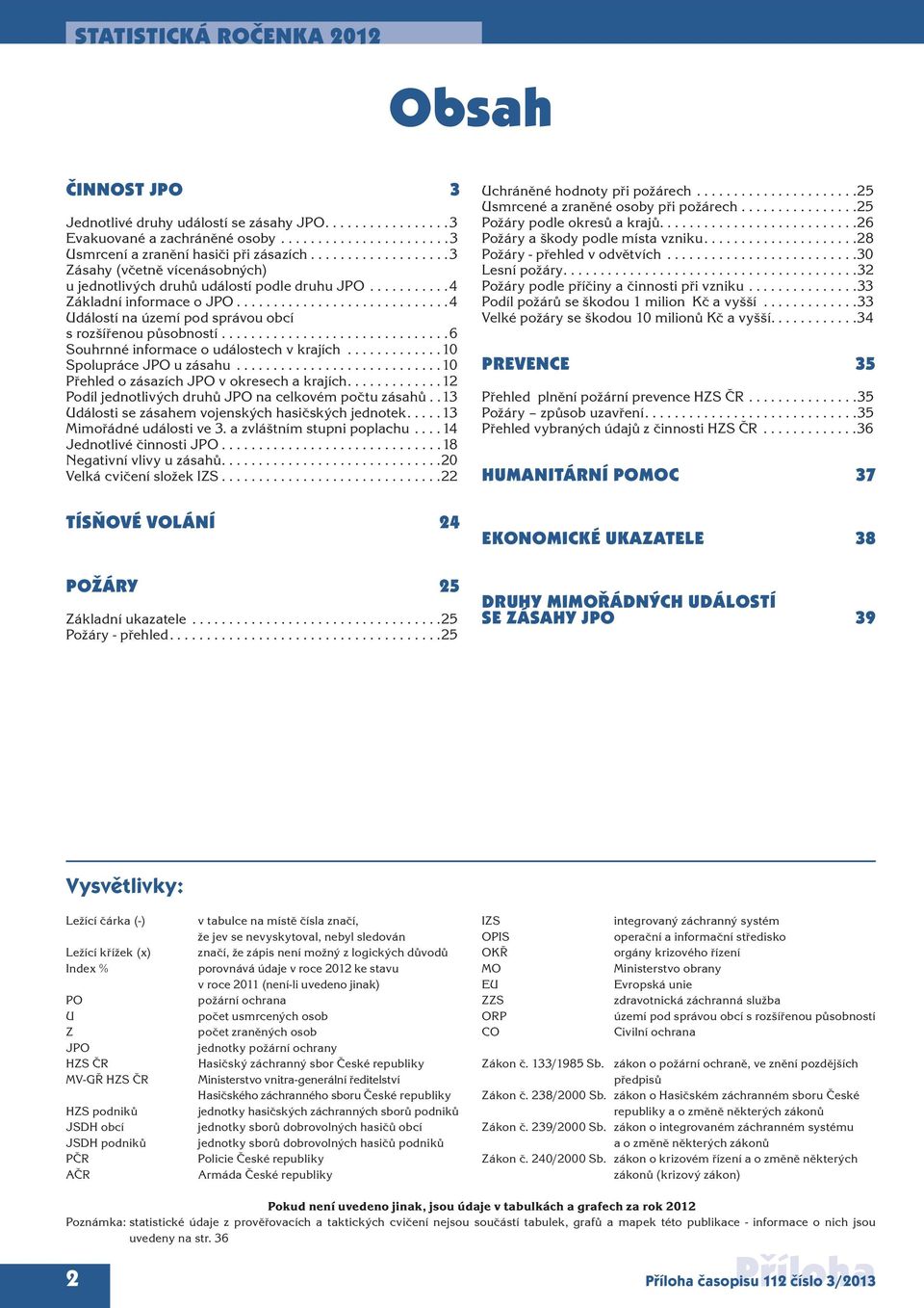 ..............................6 Souhrnné informace o událostech v ích.............10 Spolupráce JPO u zásahu............................10 Přehled o zásazích JPO v okresech a ích.