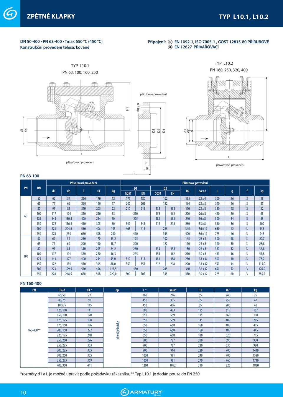 2 PN 160, 250, 320, 400 přírubové proveení 1 p D3 D2 D1 1 p 1 o x n o x n PN 63-100 PN 63 100 přivařovací proveení f g přivařovací proveení Přivařovací proveení Přírubové proveení DN D1 D3 1 p 1 kg